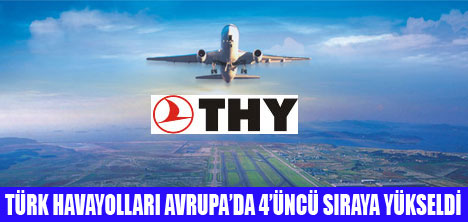 THY KRİZ TANIMADI