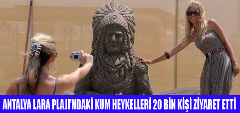 ANTALYA KUM HEYKEL FESTİVALİ