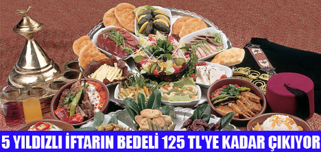 5 YILDIZLI İFTAR KEYFİ