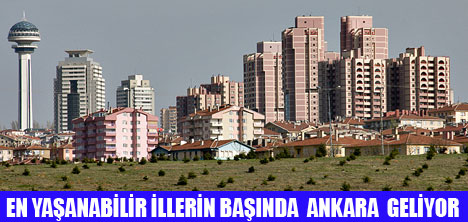 TÜRKİYE'NİN YAŞANABİLİR İLLERİ LİSTESİ