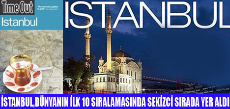 İSTANBUL İLK 10 DÜNYA KENTİ ARASINDA