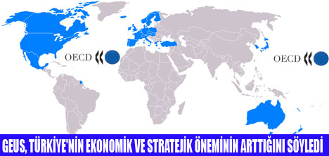 TÜRKİYE'NİN STRATEJİK ÖNEMİ ARTIYOR