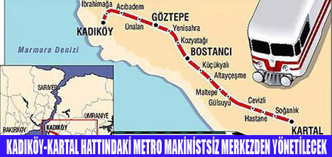 KADIKÖY-KARTAL METROSU BİTİYOR