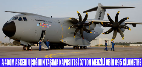 A400M UÇAĞI UÇUŞ TESTİNE BAŞLAYACAK