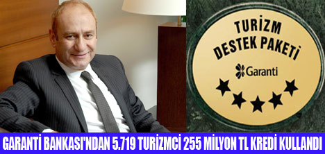 GARANTİ TURİZM DESTEK PAKETİ