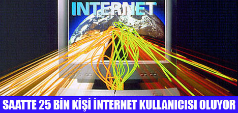 İNTERNET KULLANICISI %362,3 ARTTI