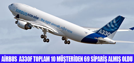 THY A330F SİPARİŞİ VERDİ