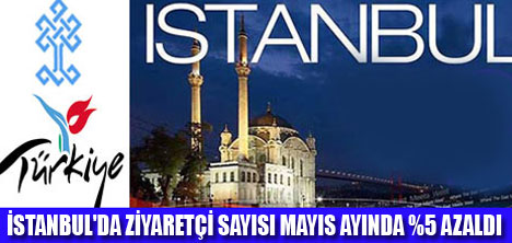 İSTANBULA GELEN YABANCI SAYILARI