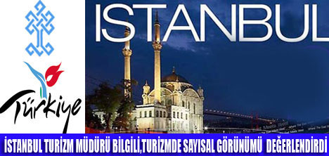 İSTANBUL TURİZM 2010 İSTATİSTİKLERİ