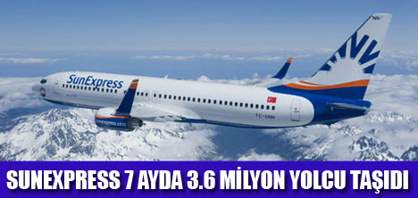 SUNEXPRESS YOLCU SAYISINI ARTTIRDI