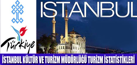 8 AYLIK TURİZM İSTATİSTİKLERİ