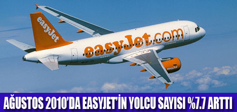 EASYJET'İN DOLULUK ORANI % 92,3