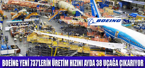 BOEİNG ÜRETİM HIZINI ARTTIRDI