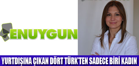 YURTDIŞI ÇIKIŞ ANALİZİ