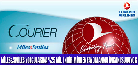 MİLES&SMİLES 20'İNCİ YILINI KUTLUYOR