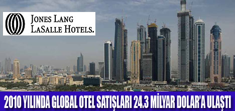 JLL OTEL YATIRIM PROJESİ