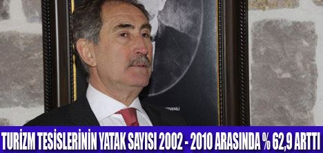 TÜRKİYEDE YATAK SAYISI ARTIŞ GÖSTERDİ