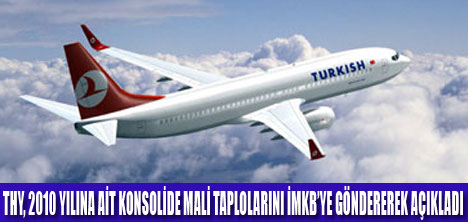 THYNİN 2010 YILI NET KARI 286 MİLYON TL