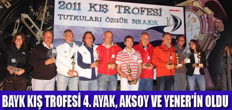 BAYK KIŞ TROFESİ GERÇEKLEŞTİ