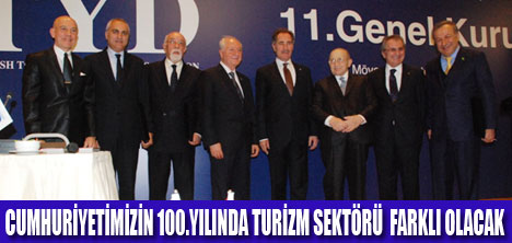 TYD  2011 YILI 11. OLAĞAN GENEL KURULU