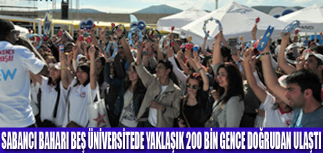 SABANCI BAHARI 2011 SONA ERDİ