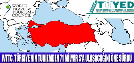 TÜRKİYE'YE TURİZMDEN 71 MİLYAR DOLAR