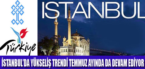 İSTANBULDA YÜKSELİŞ DEVAM EDİYOR