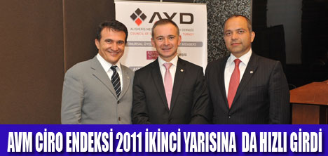 AVM ENDEKSİ 2011E HIZLI GİRDİ