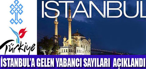 İSTANBUL İSTATİSTİKLERİ AÇIKLANDI