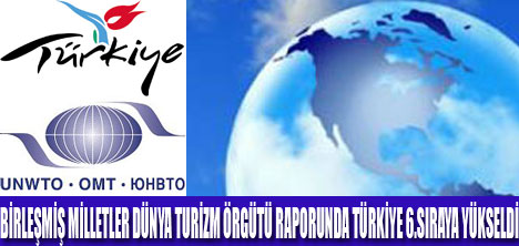 UNWTO  RAPORUNDA TÜRKİYE 6. SIRADA