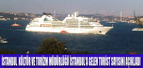 4 YABANCIDAN BİRİ İSTANBUL’A GELİYOR