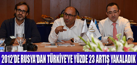 2013 TÜRKİYE BÜYÜME HEDEFİ YÜZDE 10-12