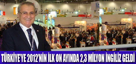 "TİMUR BAYINDIR" WTM'Yİ DEĞERLENDİRDİ