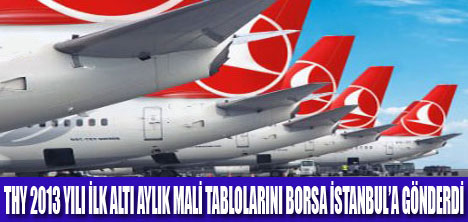 THY MALİ TABLOLARINI AÇIKLADI