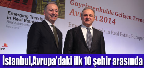 Gayrimenkulde Gelişen Trendler