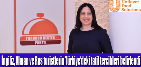 Unilever Food Solutions Araştırdı