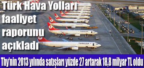 Thy’nin  Satışları 2013 yılında %27 arttı