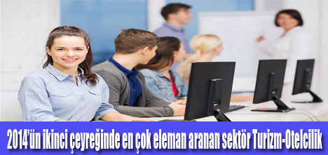 Yenibiris.com, İstihdam Raporunu açıkladı