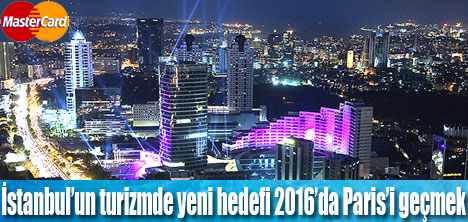 Hedef Şehirler Endeksi 2014 raporu yayımladı