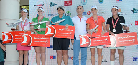 Turkish Airlines Ladies Open 2015 sonuçlandı