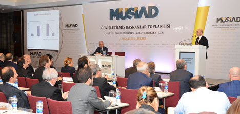 MÜSİAD’dan Tüm İş Dünyasına Çağrı!