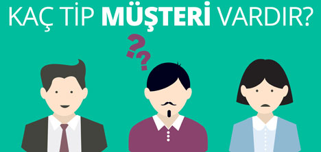 İşletmeler İçin Kaç Tip Müşteri Vardır?