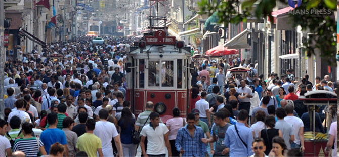 Türkiye nüfusunun % 18,6’sını barındıran İstanbul, 15 milyon 29 bin 231 kişi ile Türkiye’nin zirvesinde