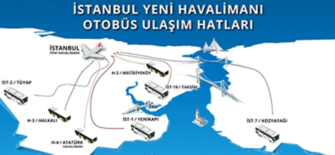 İstanbul Yeni Havalimanına ulaşımı  İETT otobüsleri ile yapabilirsiniz