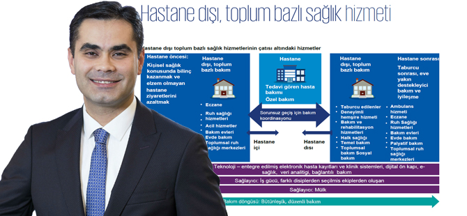 Robot refakatçiler hastane sonrası bakımı üstlenecek