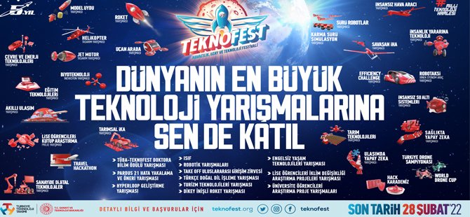 TEKNOFEST Yarışmalarına Yurt Dışından Başvuru Süresi 31 Mart’a Uzatıldı 