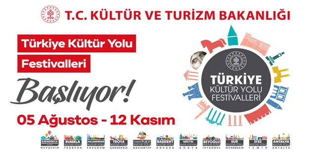 Kapadokya Balon ve Kültür Yolu Festivali 5-13 Ağustos’ta Nevşehir’de