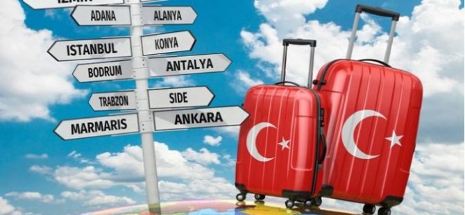 Kendiniz İçin Doğru Tatil Rotasını Nasıl Seçebilirsiniz?