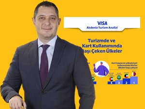 Visa Akdeniz Turizm Analizi’nin 2023 yılı sonuçlarını açıkladı