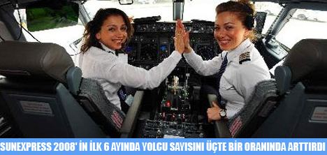 SUNEXPRESS,YILIN İLK 6 AYINDA %35